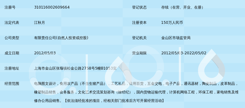 上海酌雅堂实业 通信器材领域的创新发展之路